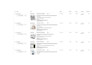 do professional ebay listing with SEO product lister support